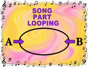 Song Part Looping