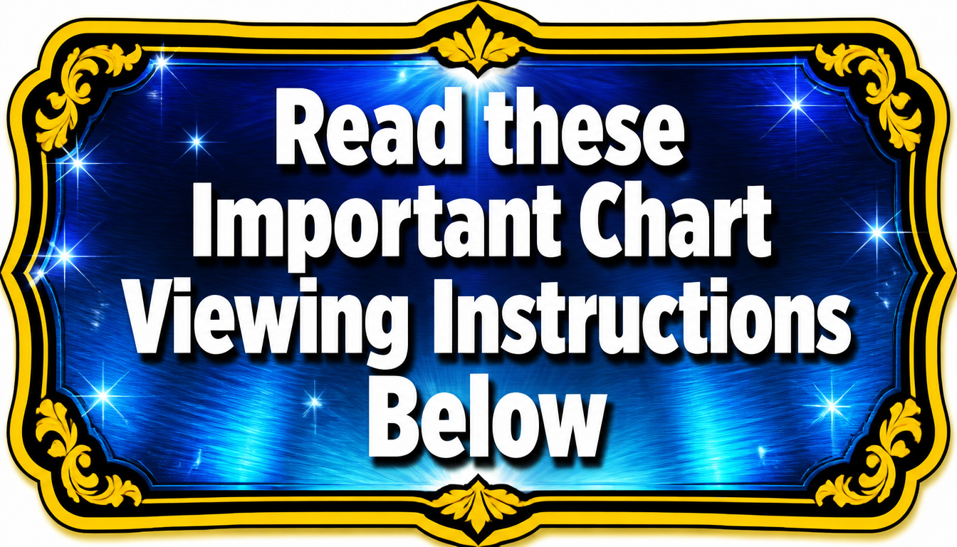 Yamaha Comparison Chart Viewing Instructions